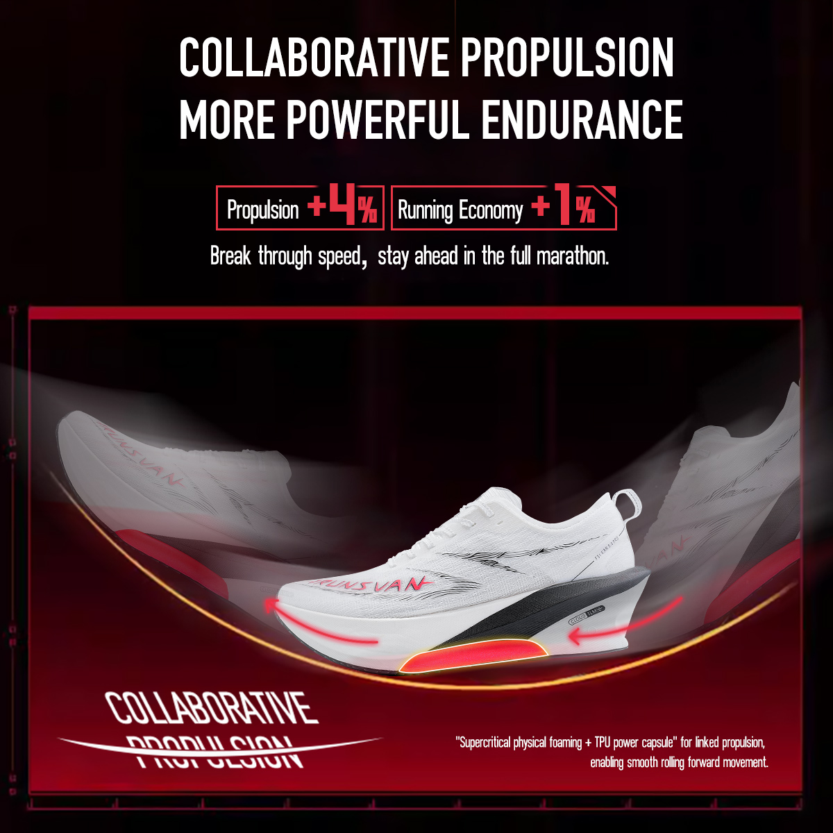 IRUNSVAN Sepatu Lari Pria deng - Carbon Plate Marathon Racing Shoes ulasan dan harga